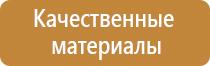 знак дорожного движения 3.2 запрещено